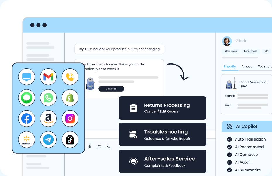 Sobot omnichannel platform unifies all support channels