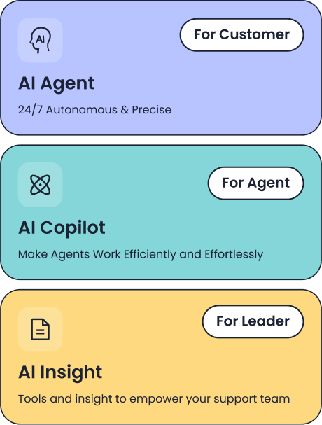 Sobot AI Solution: Multi-faceted AI