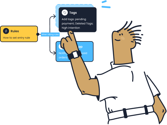 Sobot: Solutions for Various Industries_Enterprise Services