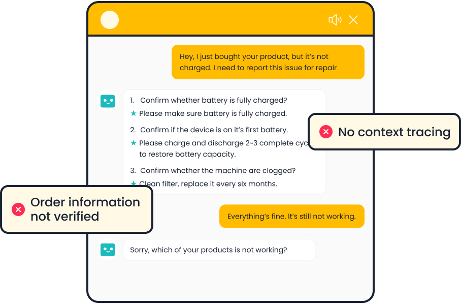 Sobot AI Solution: Benefits of Sobot’s AI Solution_A New Generation of AI Agent_Chatbot