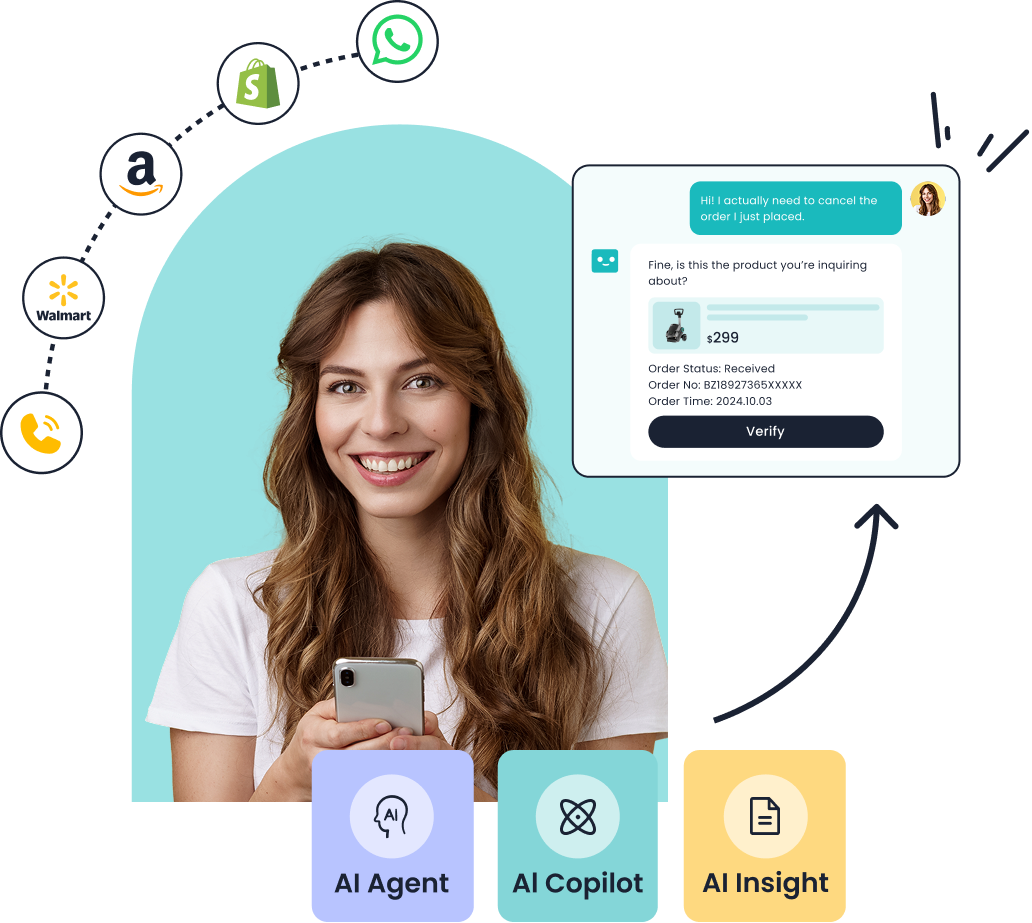 Sobot AI Solution