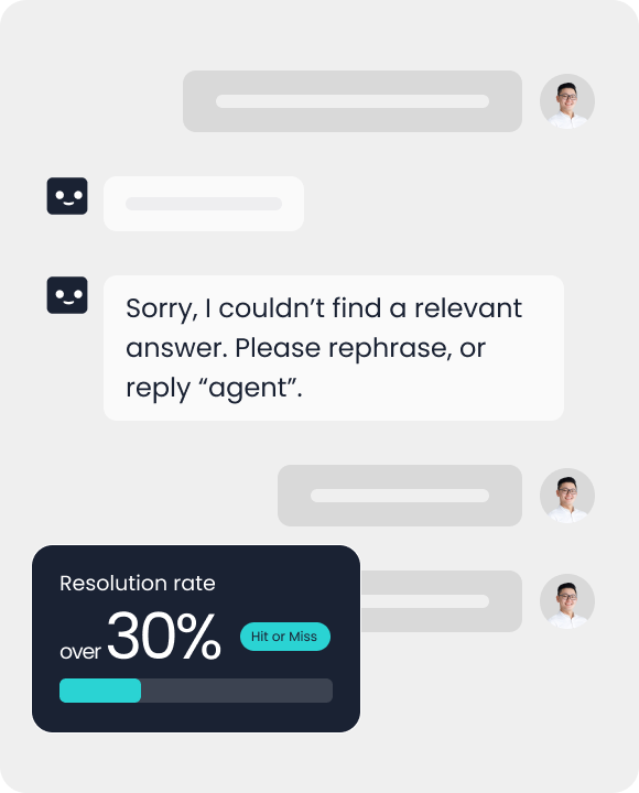 NLP Bot chat demo showing low resolution rate and scripted replies
