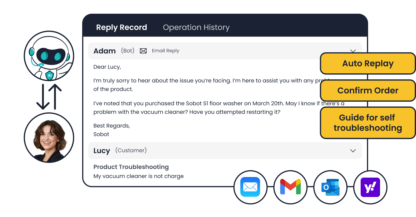 Sobot AI Solution: Sobot AI Supports Any Channel_Email