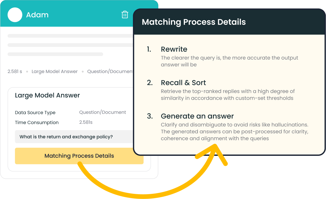 Sobot AI Solution: Sobot AI Supports Any Role_AI Agent_Tracing Debug