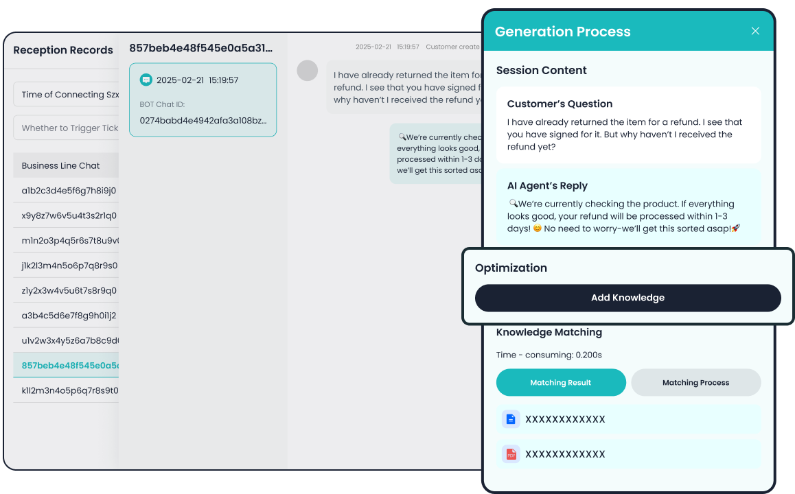 Sobot AI Solution: Sobot AI Supports Any Role_AI Insight_Operate