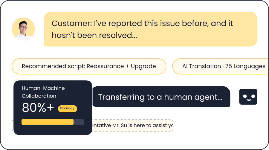 Sobot AI Agent promoting human-AI collaboration