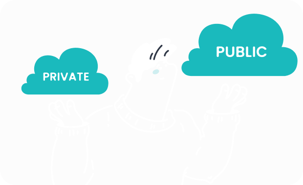What Can You Get From Sobot: Public & Private Cloud
