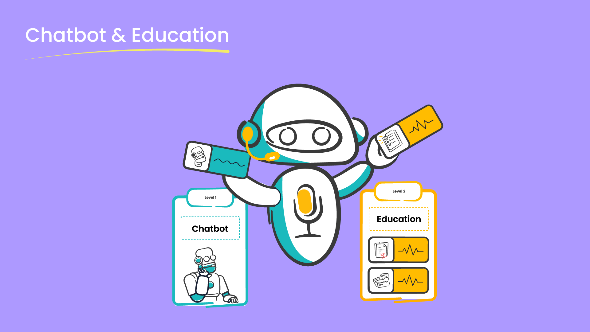 Applications of Chatbot in the Education Industry