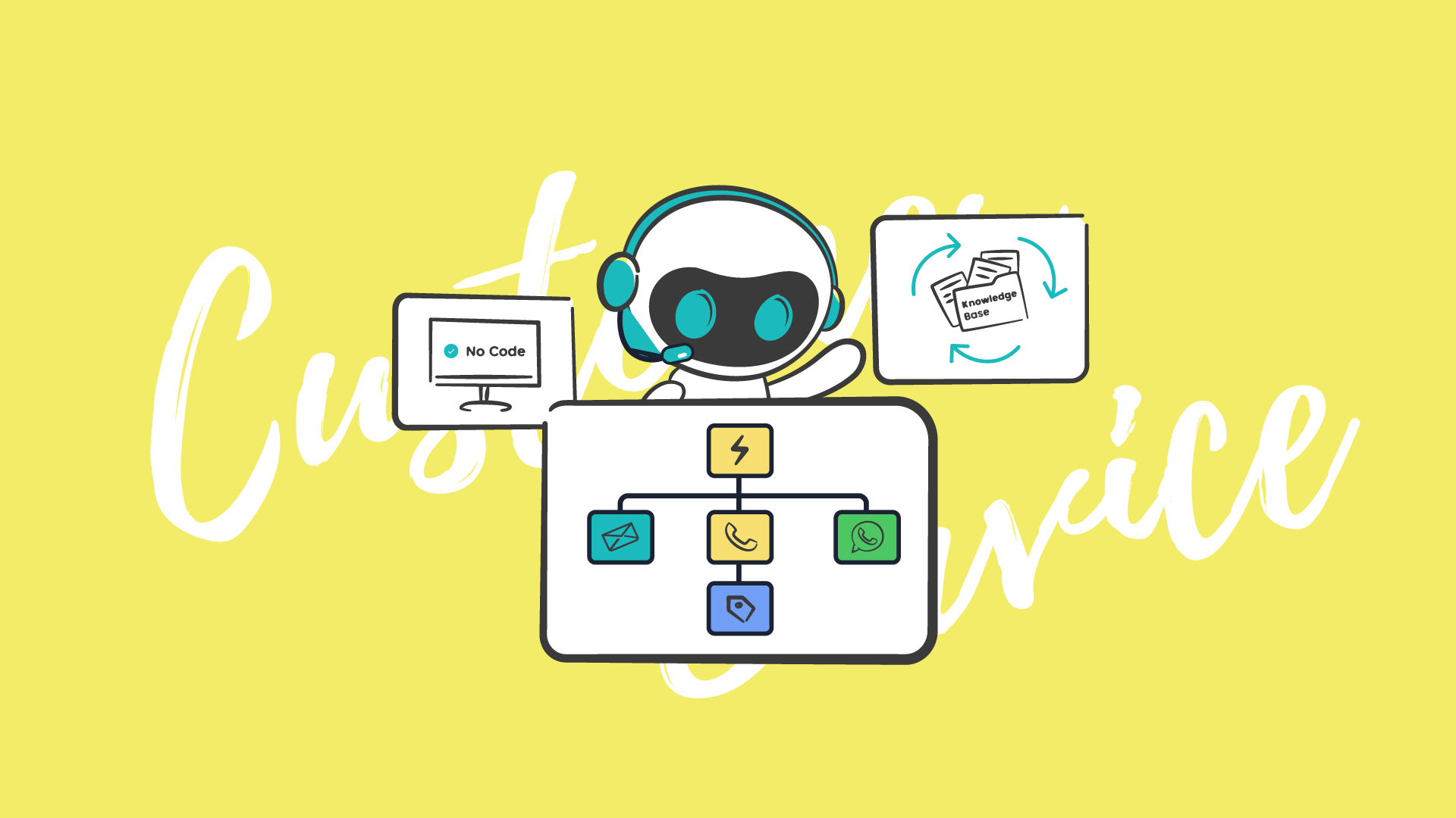 Transforming Customer Servicewith Al Everything You Need toKnow