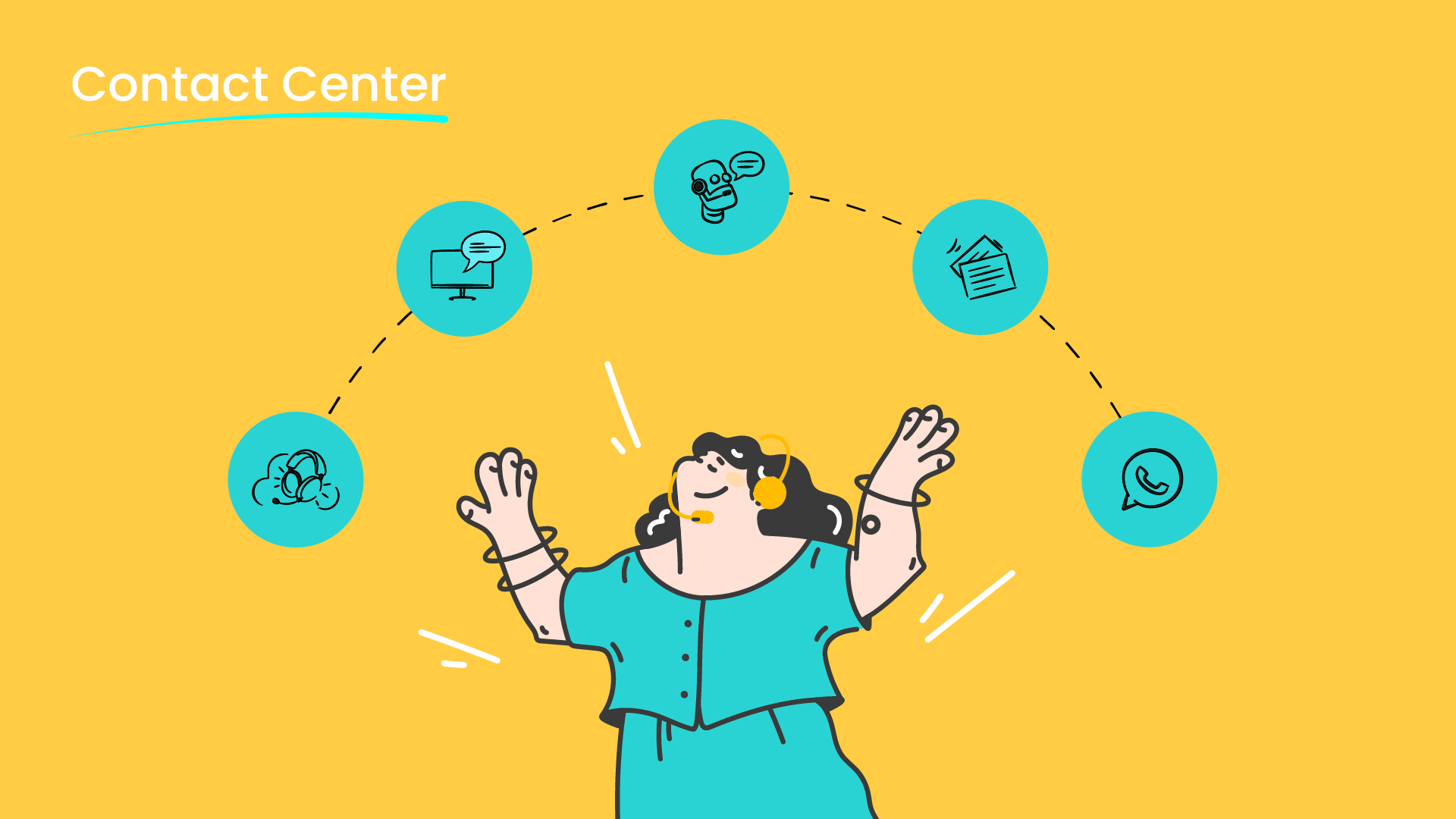 How to Start a Contact Center for Your Business?