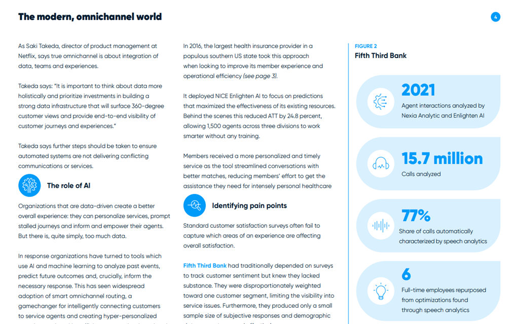 The role of AI in omnichannel service