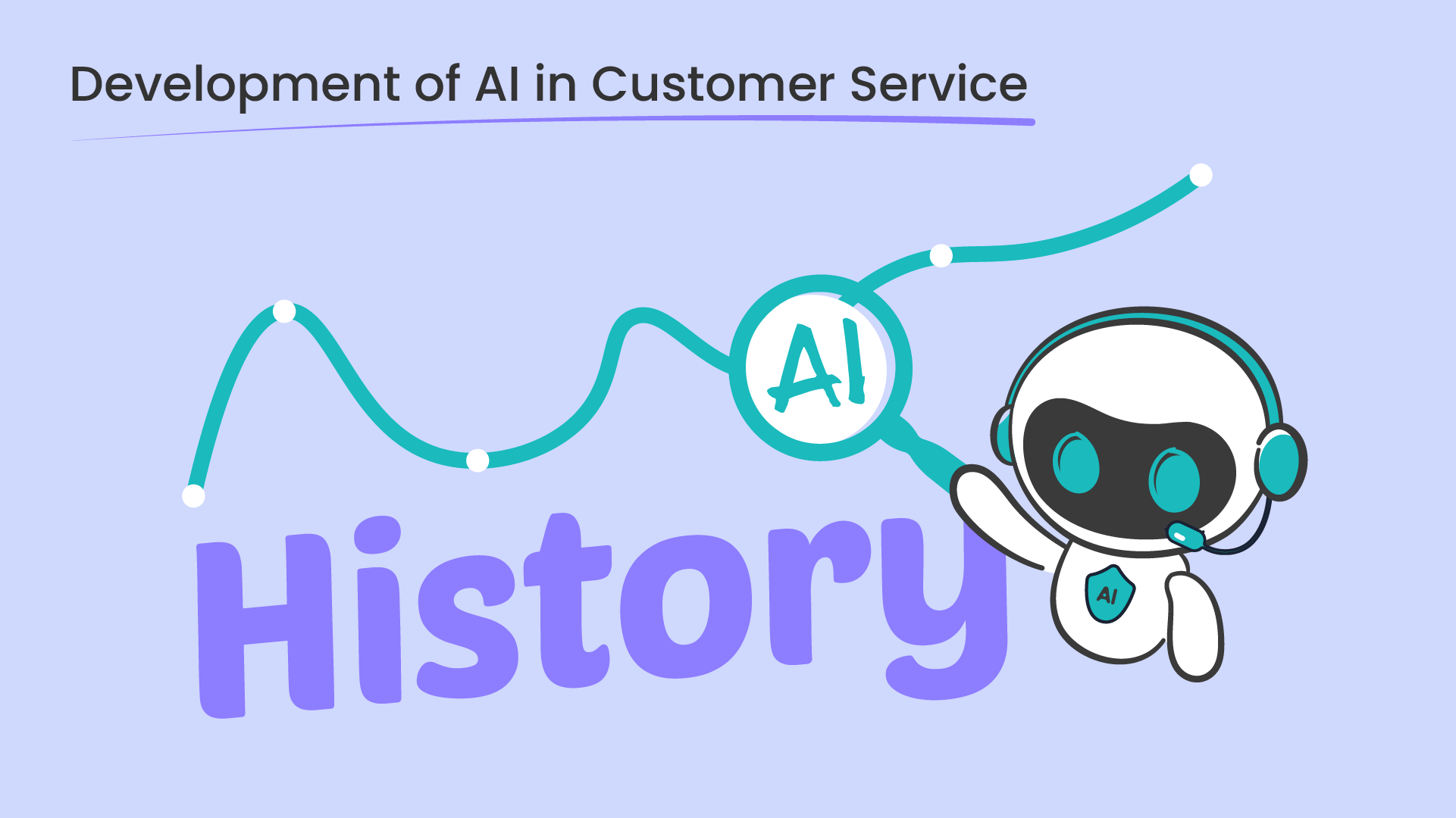 History and Development of AI in Customer Service