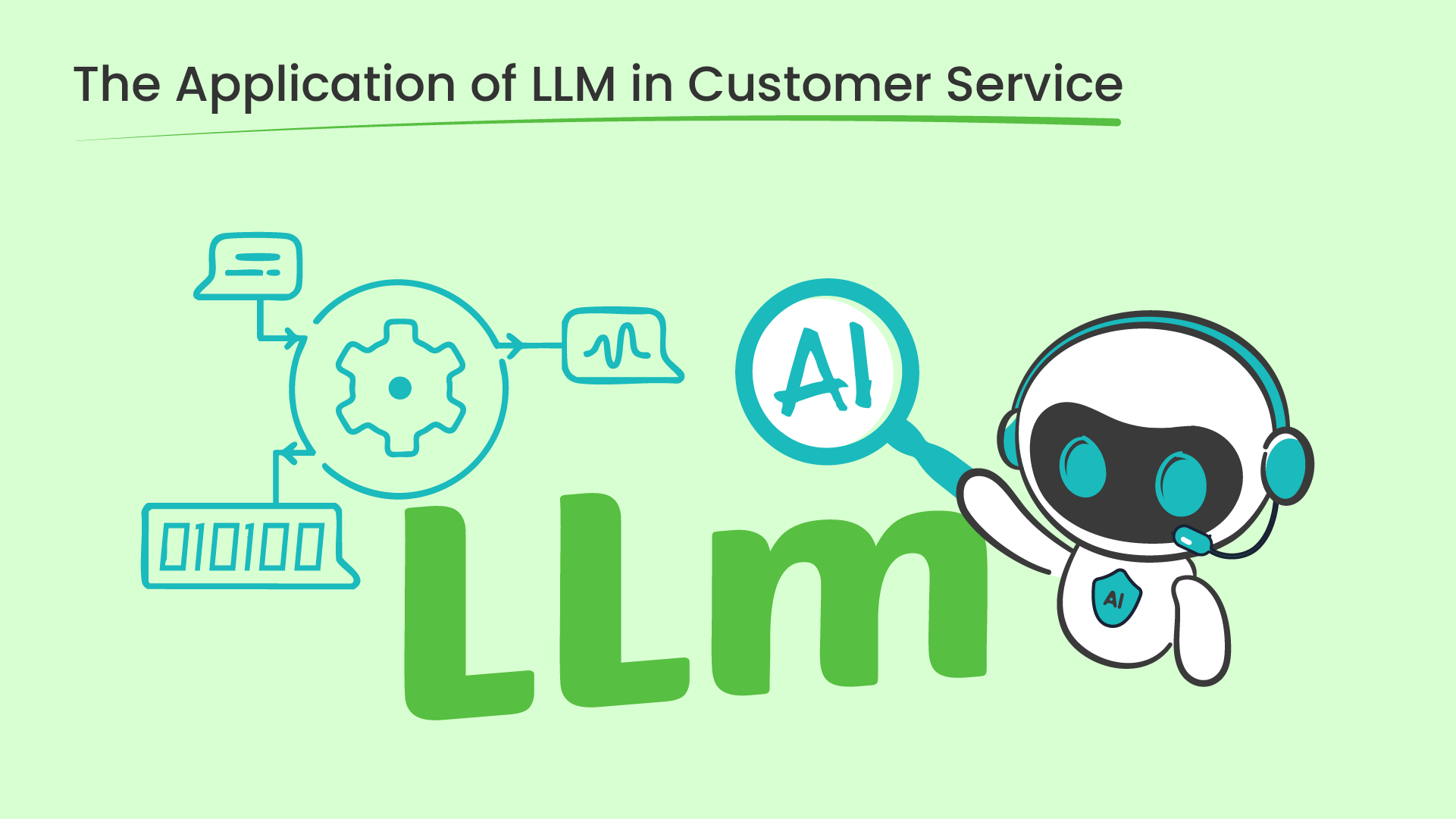 customer service after the application of LLM