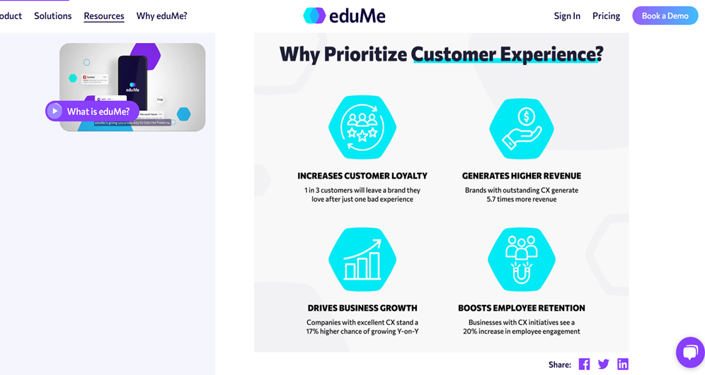 why prioritize CX
