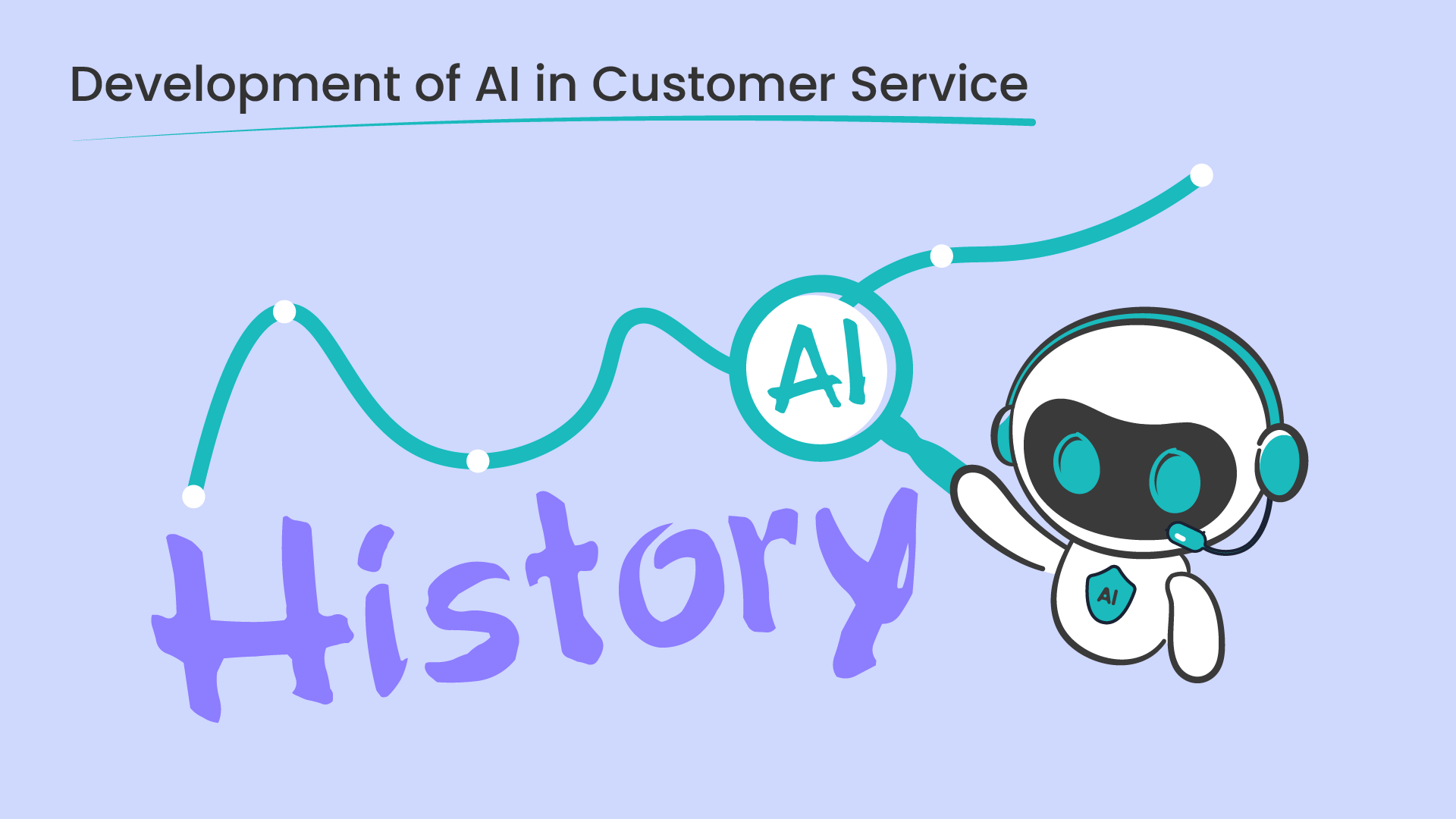 History and Development of AI in Customer Service