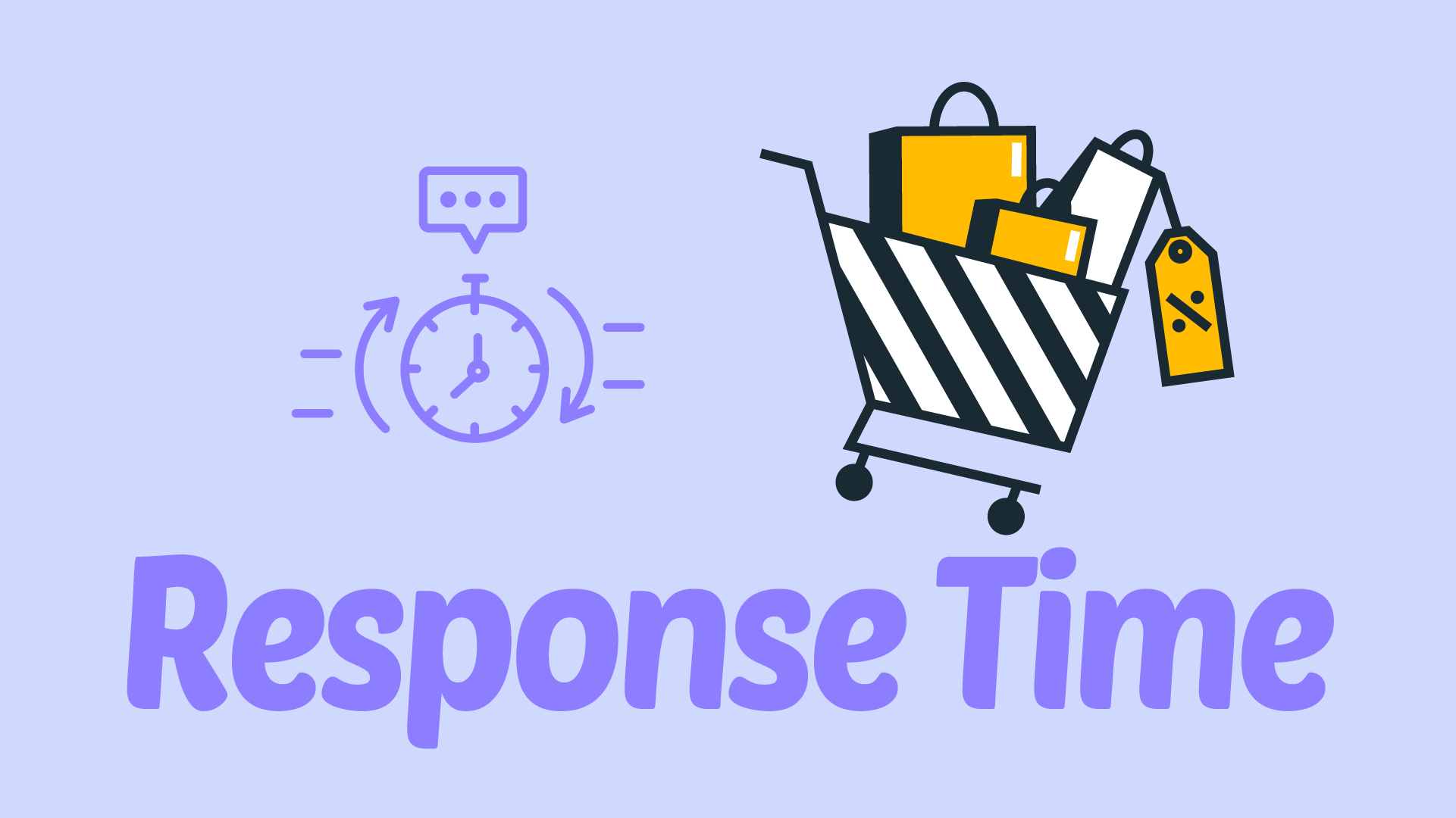 Response time in ecommerce customer support