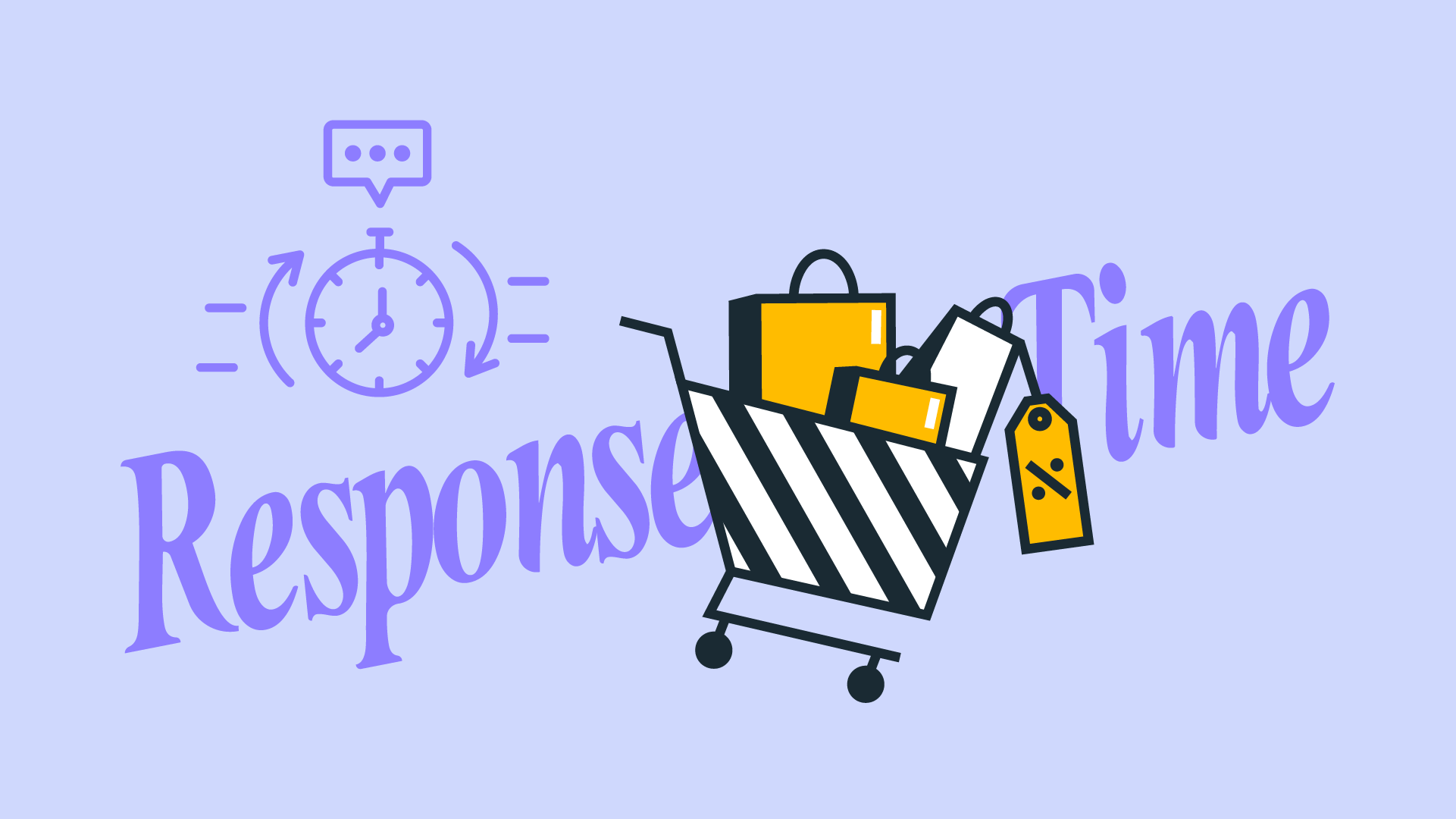 Response time in ecommerce customer support