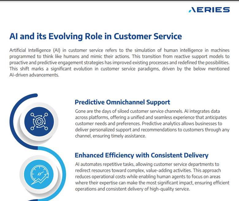 AI and its evolving role in customer service