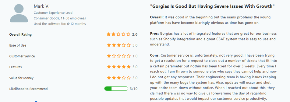 Gorgias technical complexity