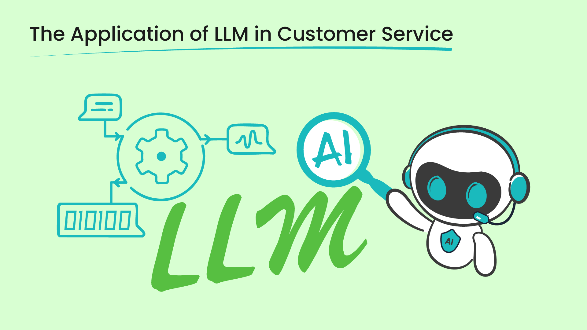 The Evolution of Intelligent Customer Service: Changes and Trends After the Application of LLMs