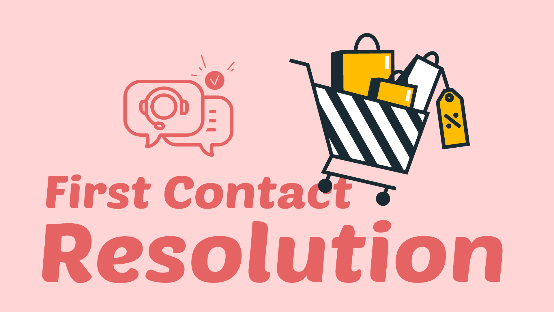 First Contact Resolution-FCR