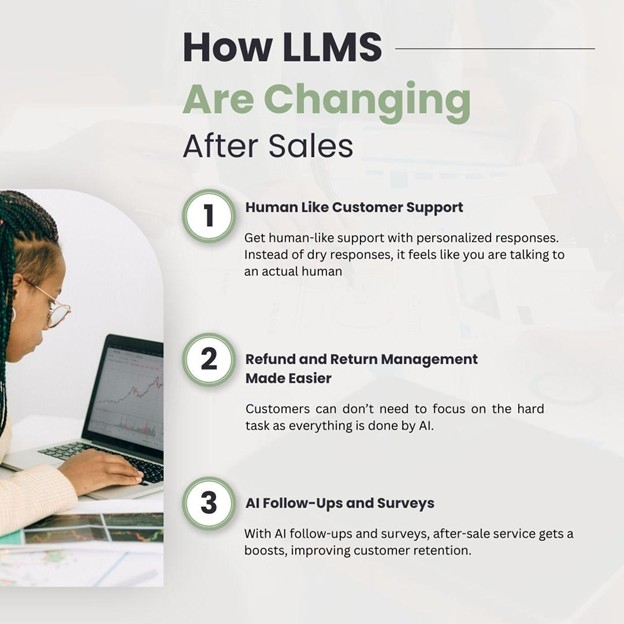 How LLMs are changing after-sales