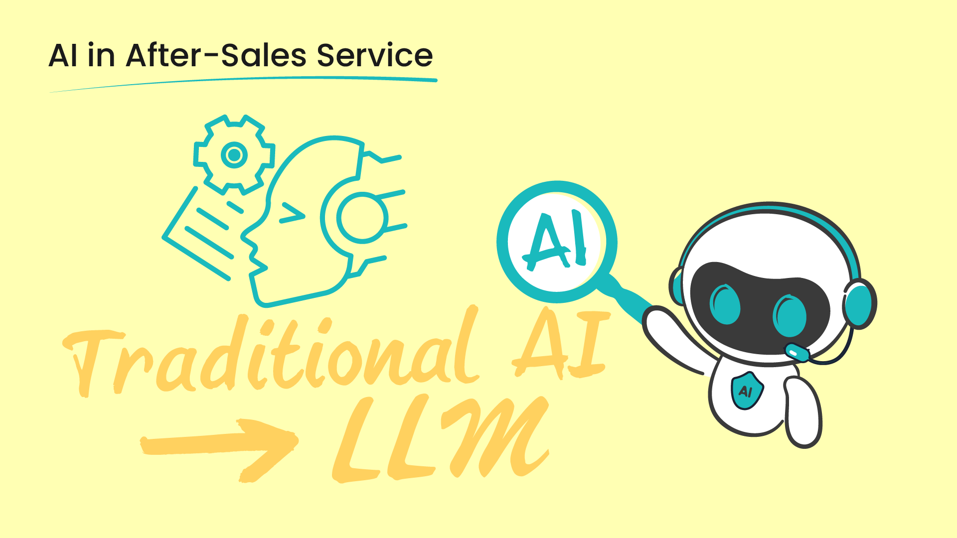 AI in E-Commerce- from Traditional AI to LLM-Powered Solutions