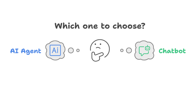 Choose from AI Agent or chatbot
