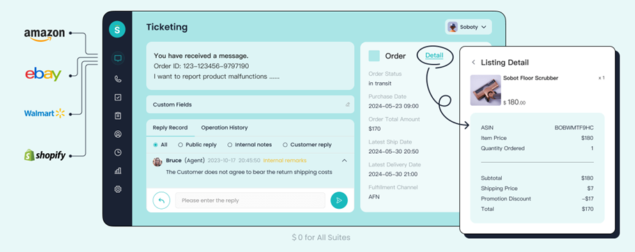 ticketing workload alleviation