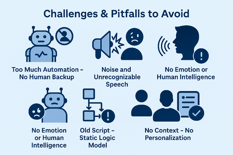challenges and pitfalls to avoid for voicebot