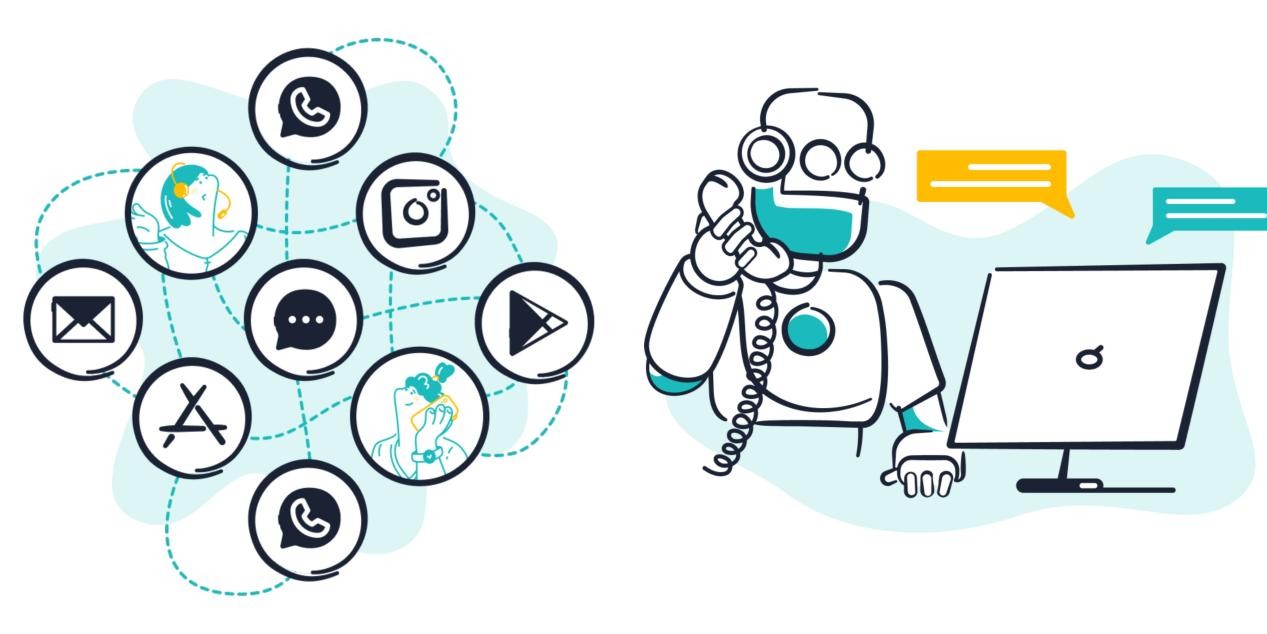 Sobot's omnichannel fulfillment technology