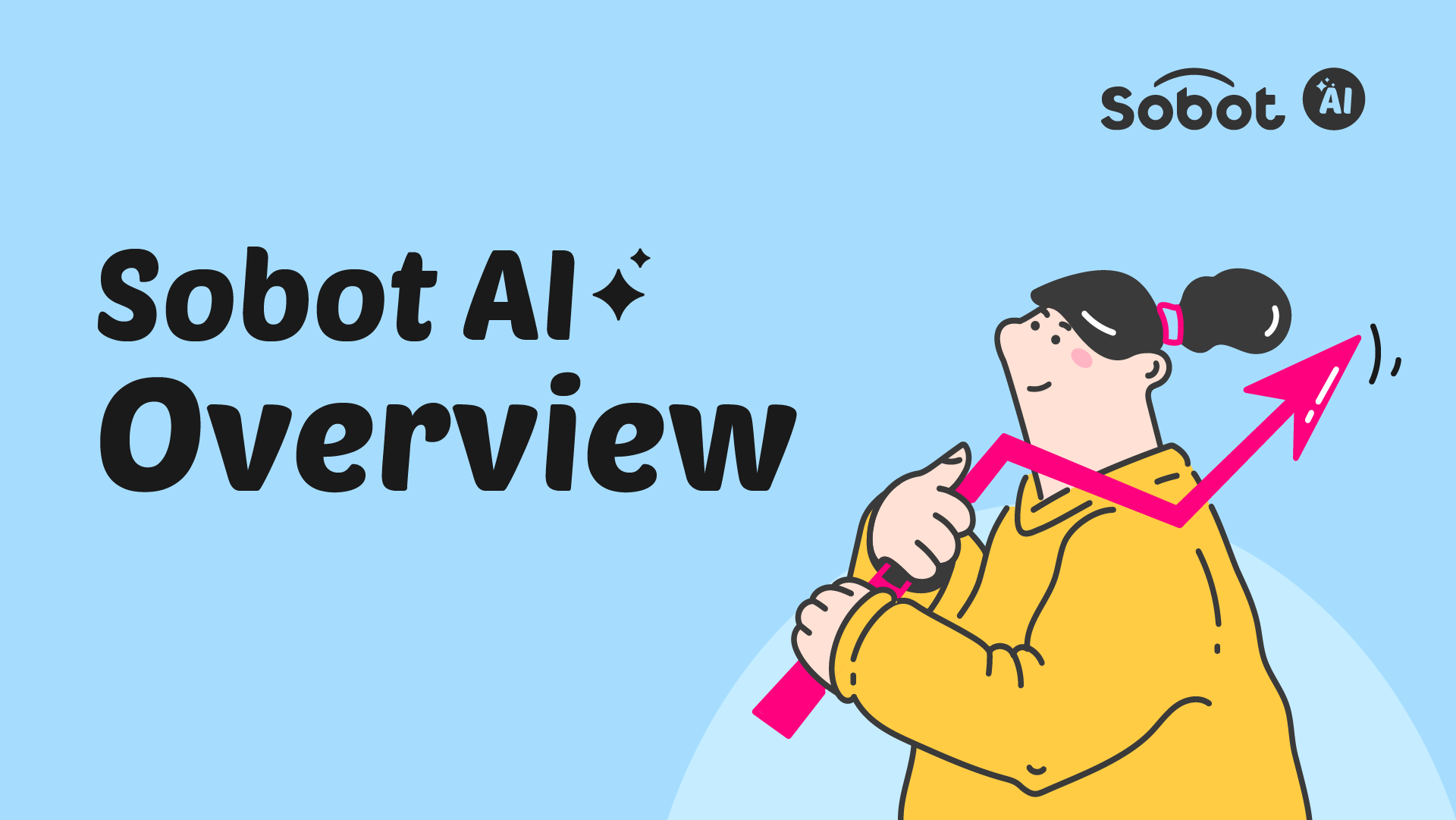 Sobot AI: Powering the Future of Intelligent Customer Engagement