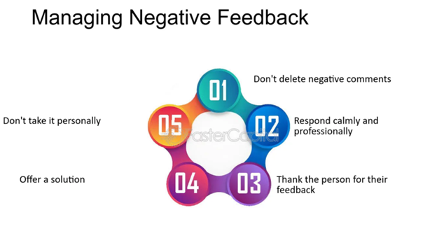 managing negative feedback