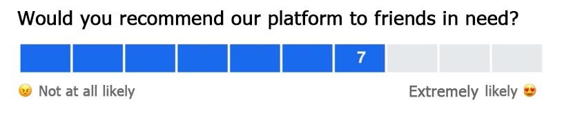 NPS