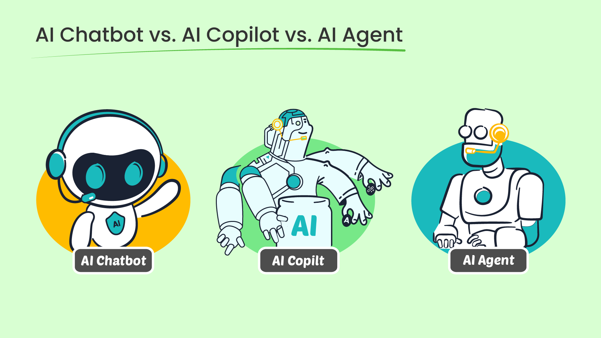 AI Chatbot vs. AI Copilot vs. AI Agent