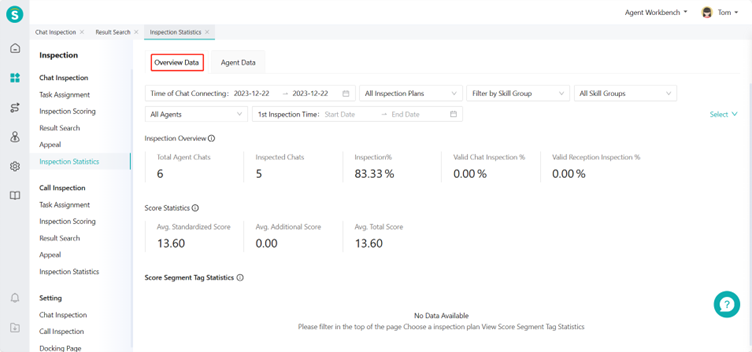 Sobot inspection statistics