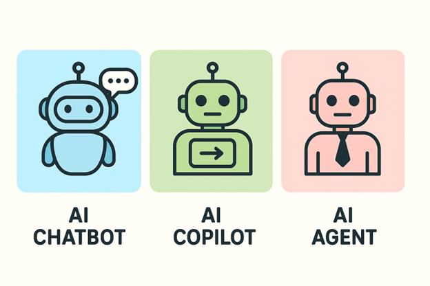 comparison among AI chatbot-copilot-agent