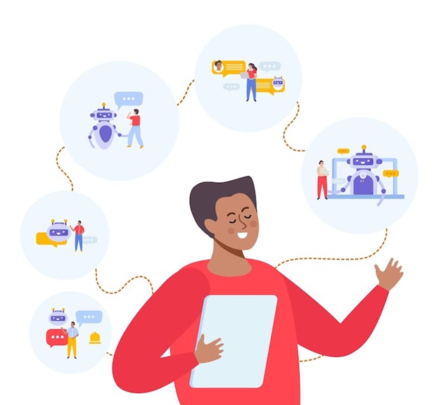 Applications of AI personalization