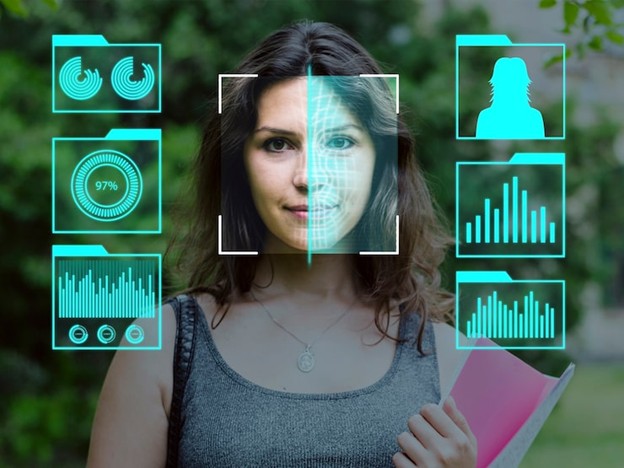 What is AI personalization