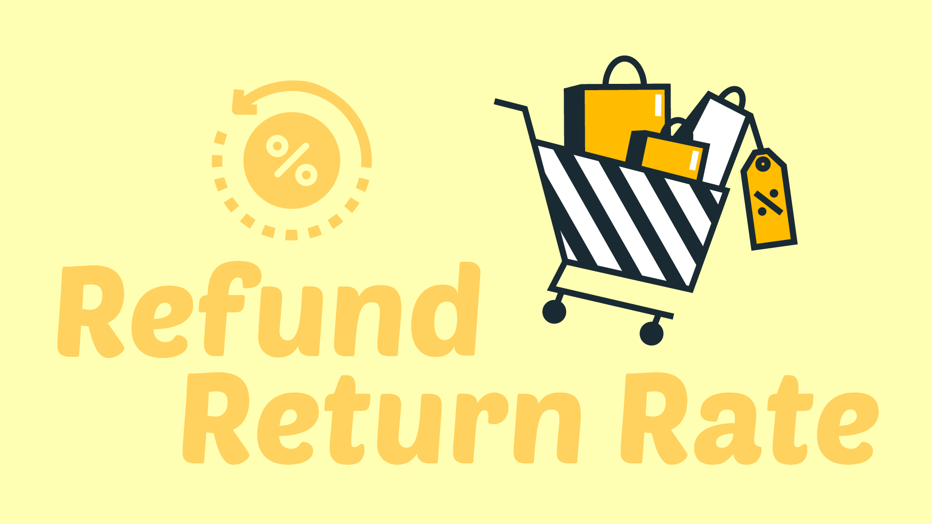 Refund & Return Rate