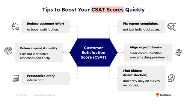 tips to boost CSAT