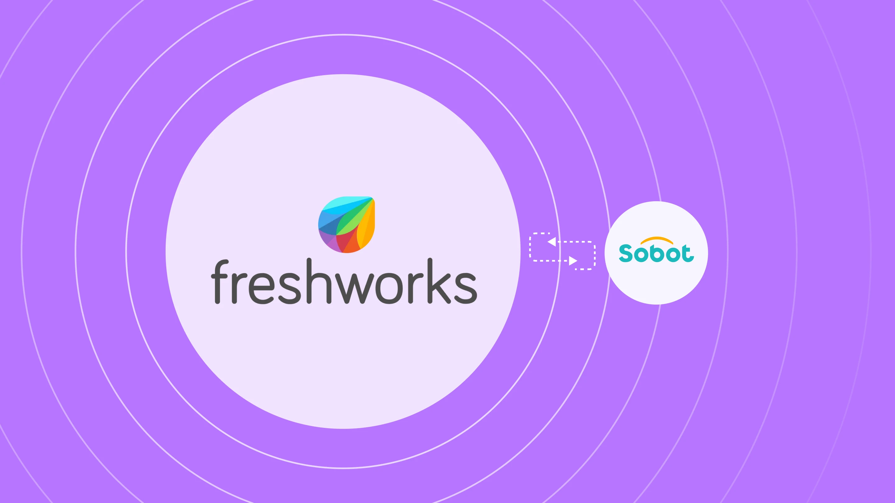 Freshworks vs. Sobot