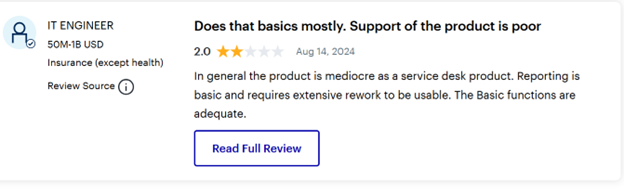 customer support concerns