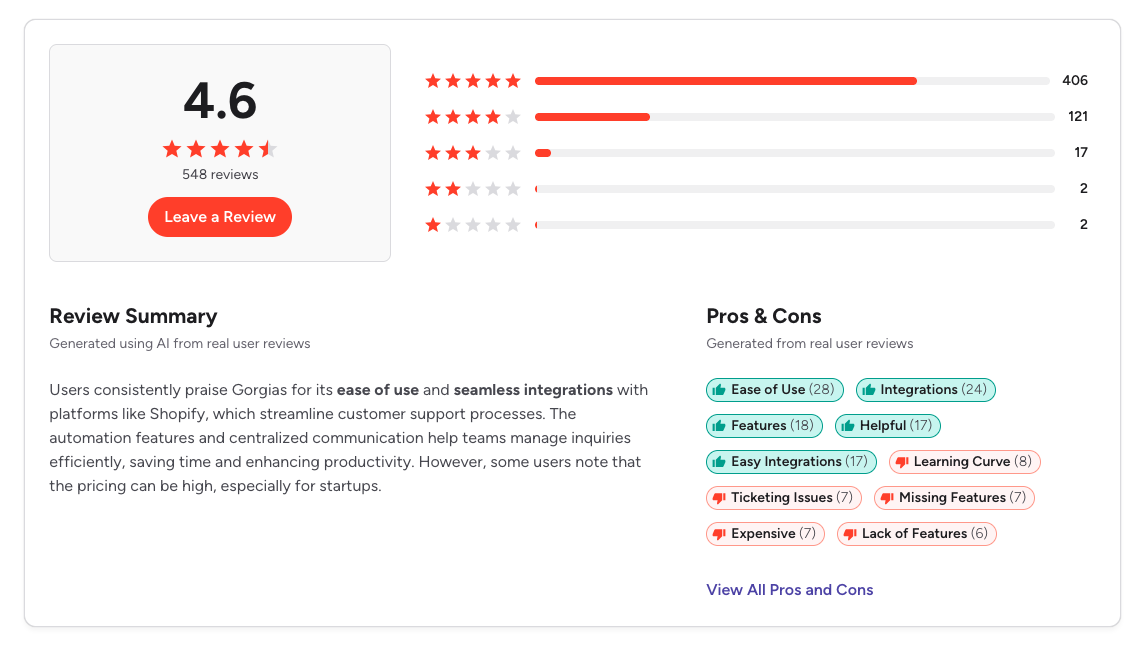 Best Live Chat Software for Ecommerce in 2026: Top Tools Compared ...