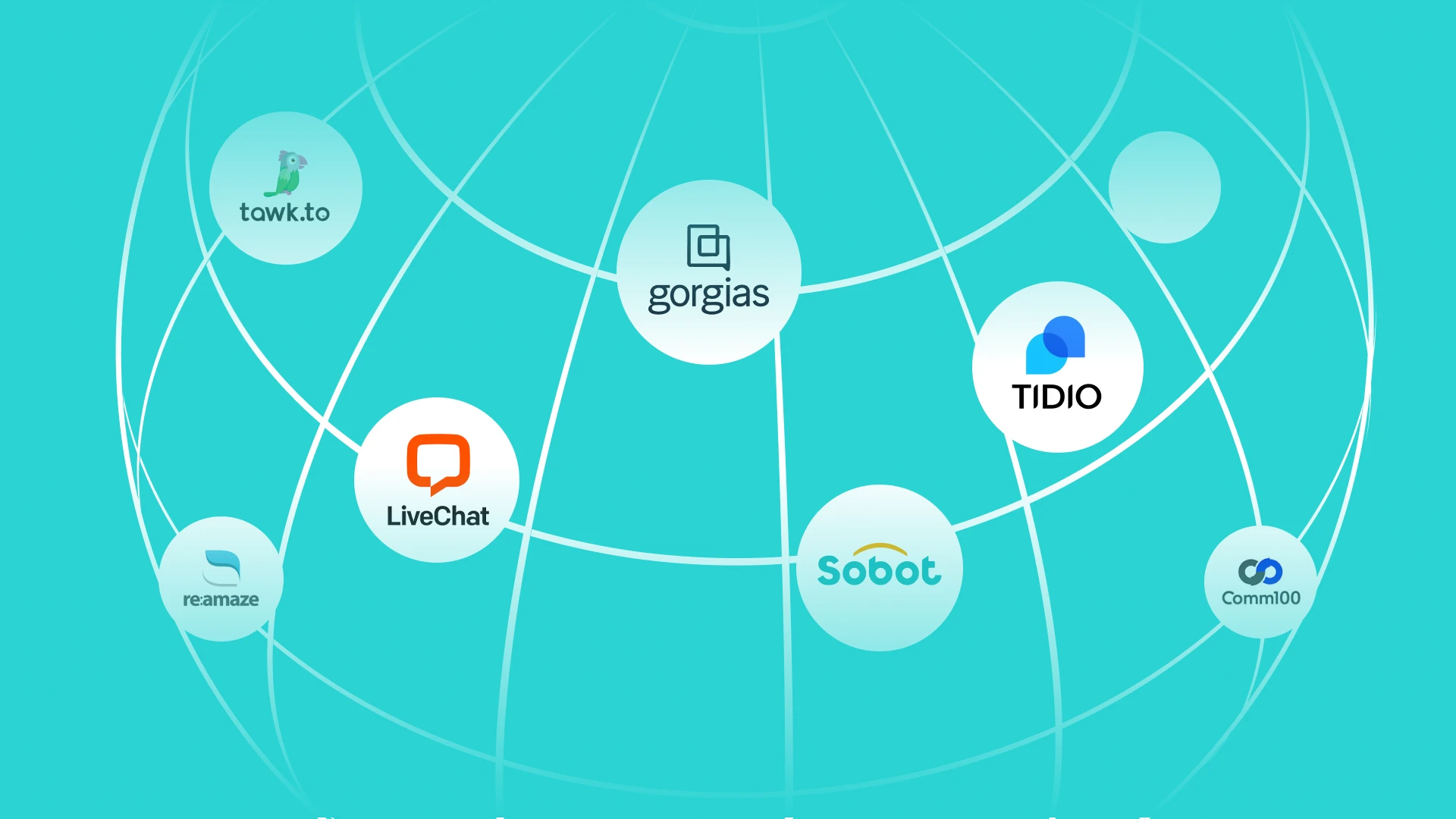 Best Live Chat Software for Ecommerce in 2026: Top Tools Compared ｜ Sobot Blog