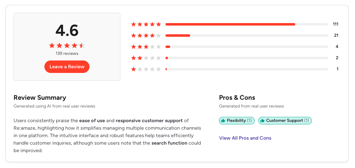 Re:amaze G2 reviews