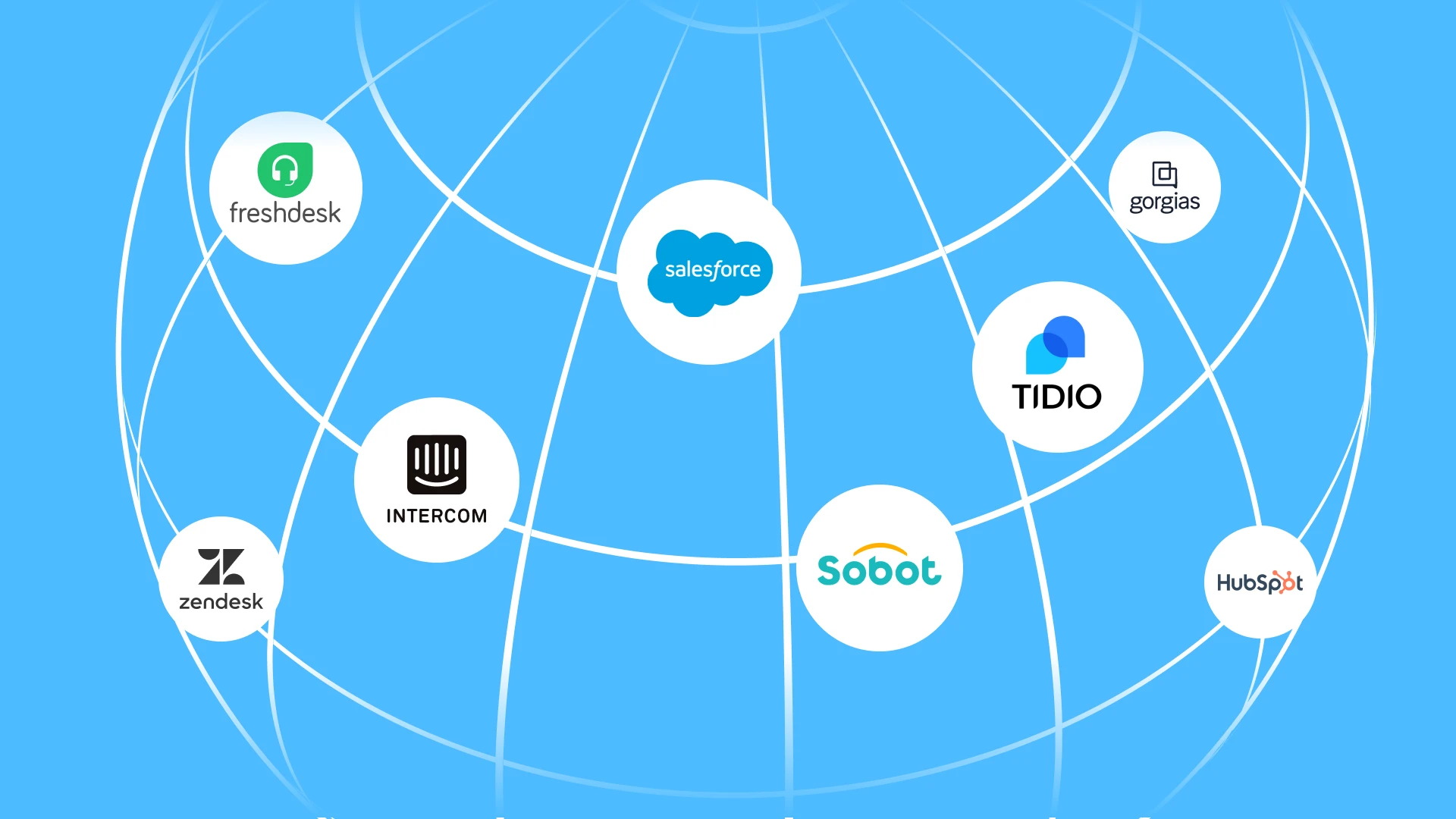 Ecommerce Live Chat  Software