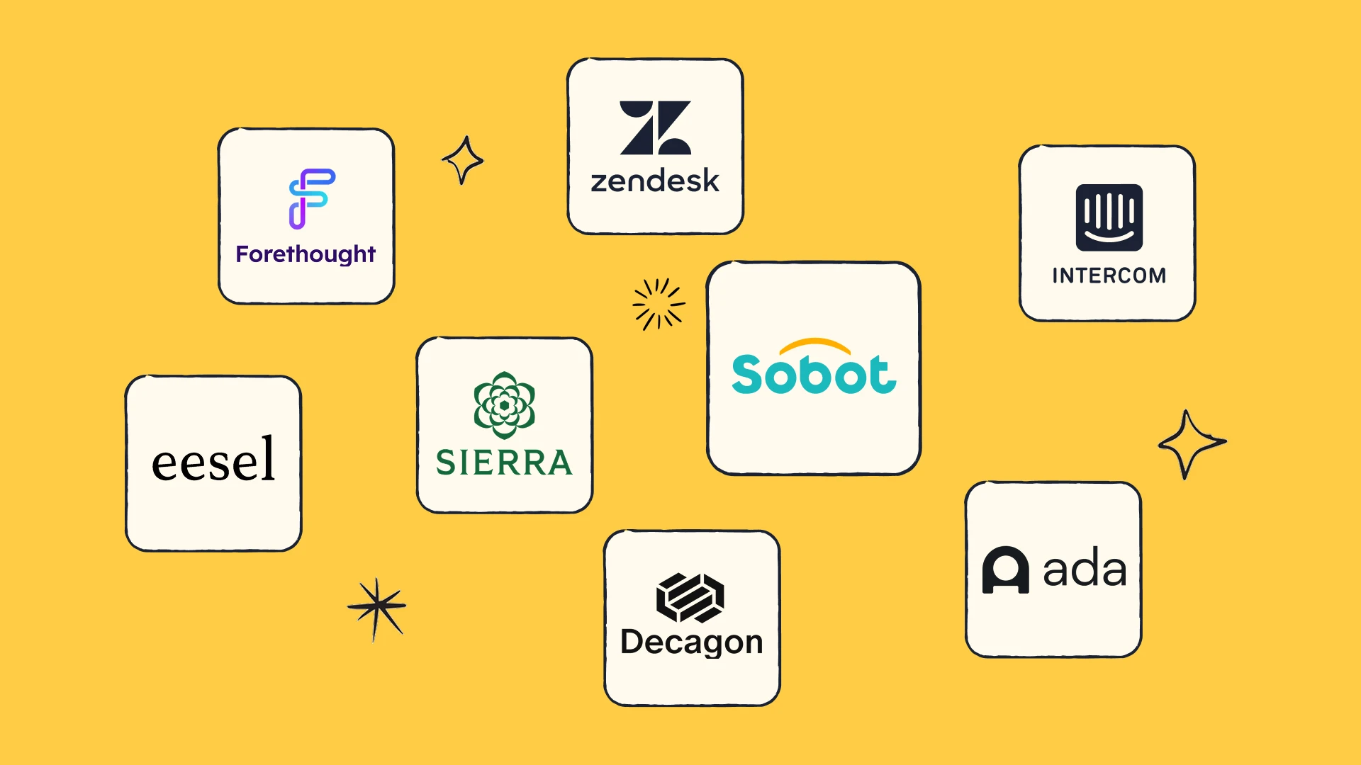 customer service software