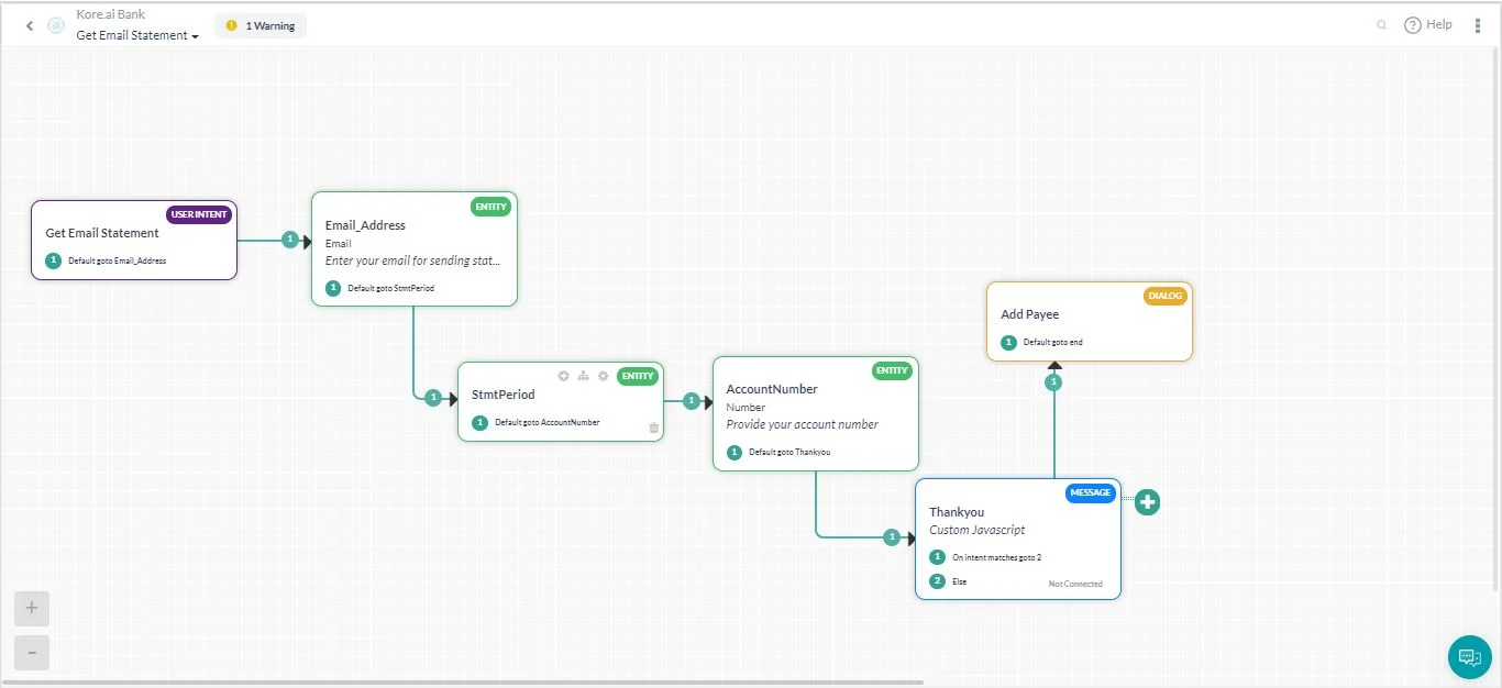 Kore.AI - Dialog Tasks