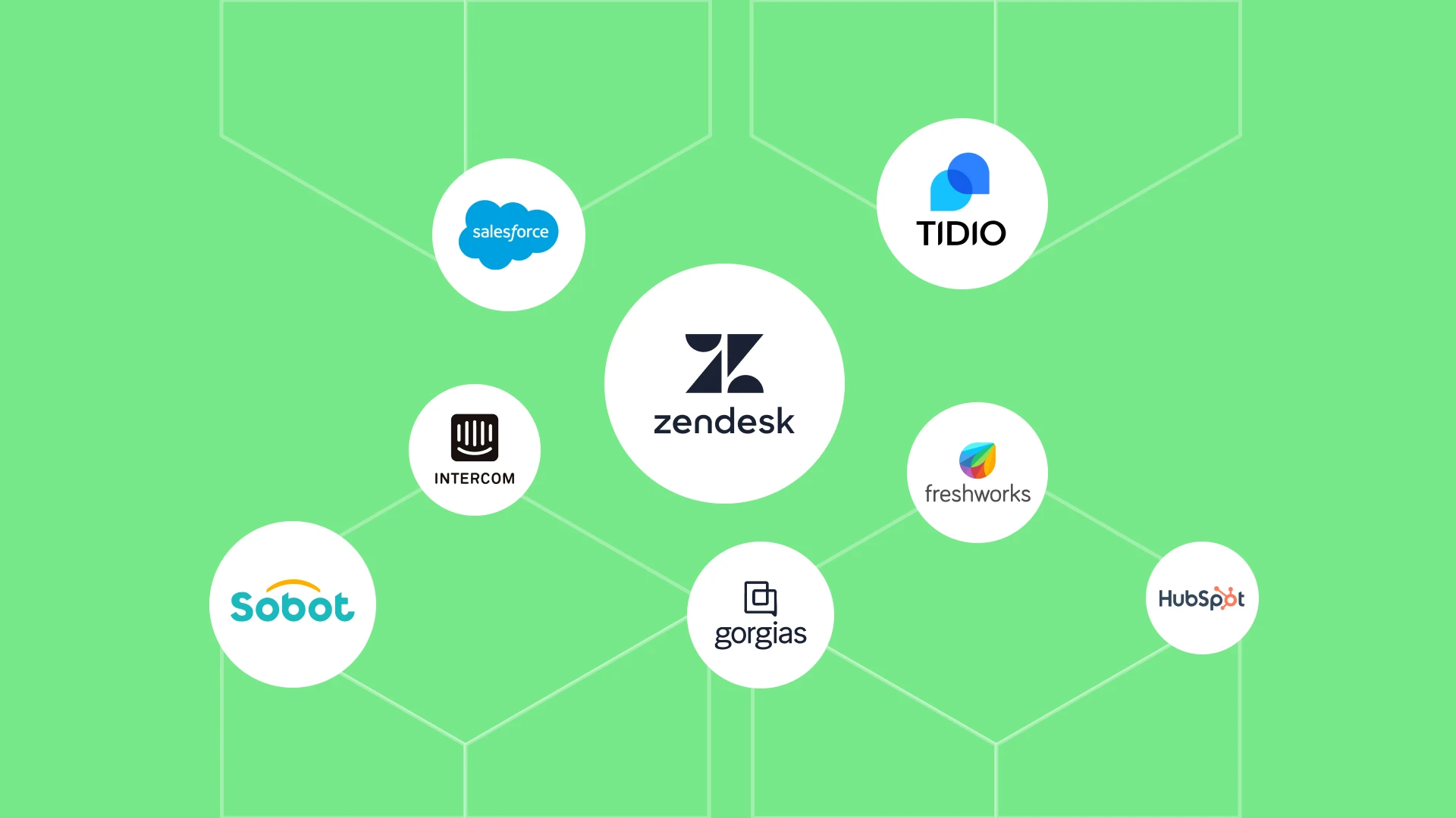 Best Omnichannel Customer Service Platforms in Southeast Asia (2026)